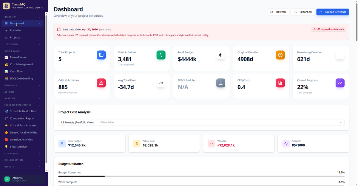 ControlsIQ — Project Dashboard view