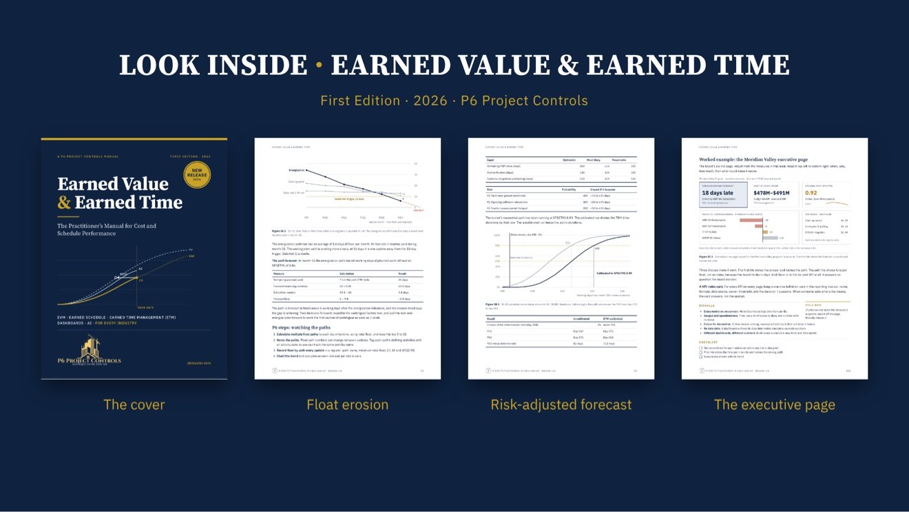 Look inside Earned Value & Earned Time — part 2